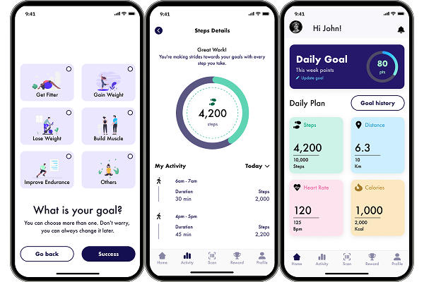 Three screens from the original HabitHero experience showing goal selection, activity details and the daily plan