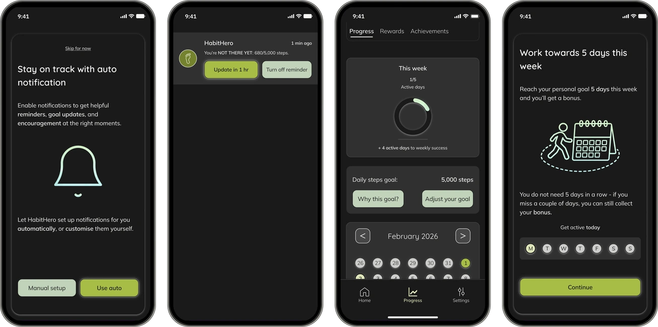 HabitHero automatic notification setup, adjustable reminder, weekly progress and five-day goal explanation screens