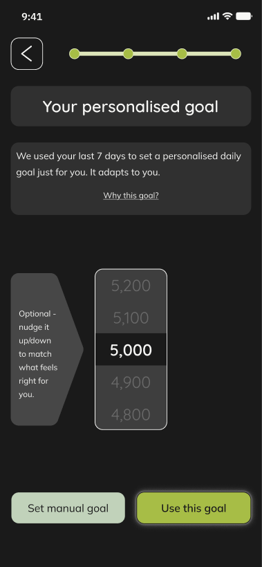 Final personalised-goal screen with a recent-activity explanation, adjustment dial and acceptance controls.