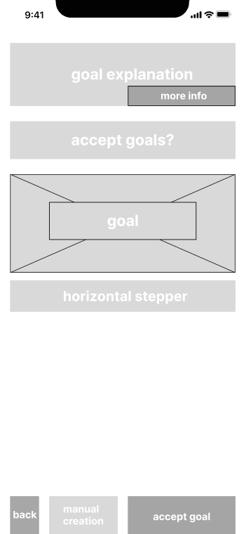 Second goal wireframe, with adjustment alongside the recommendation.