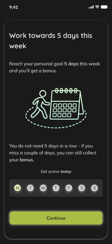 Final weekly explanation: five successful days need not be consecutive.