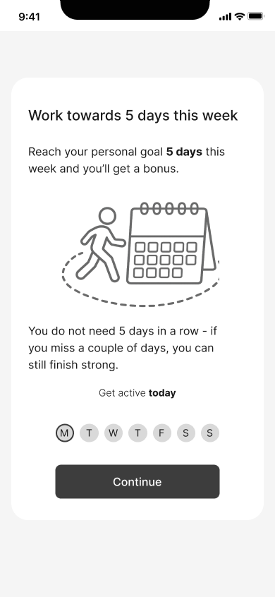 Revised weekly screen explaining that five active days do not need to be in a row.