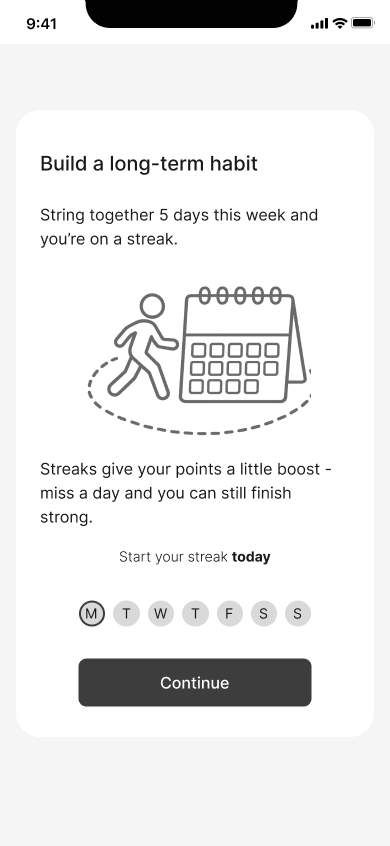 Tested weekly screen with wording about five days and a streak.