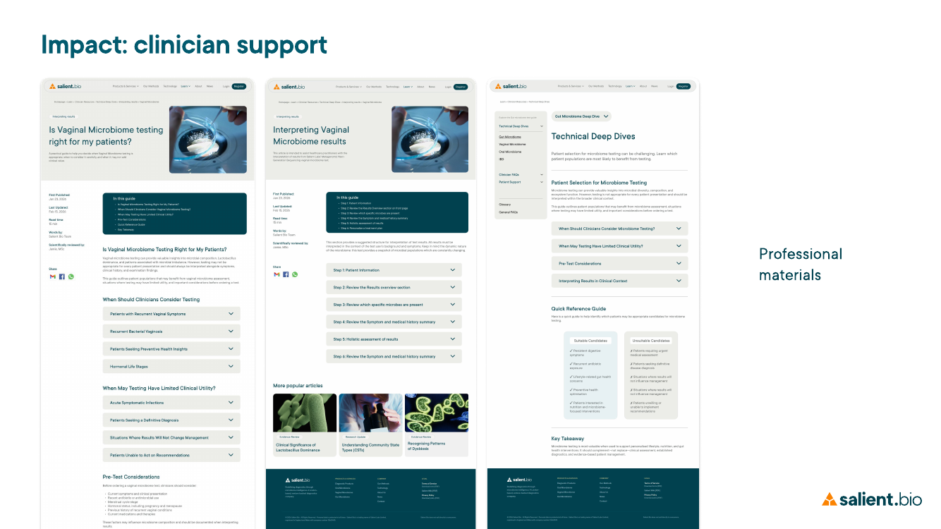 Professional Salient Bio materials covering test suitability, interpreting results and technical procedures
