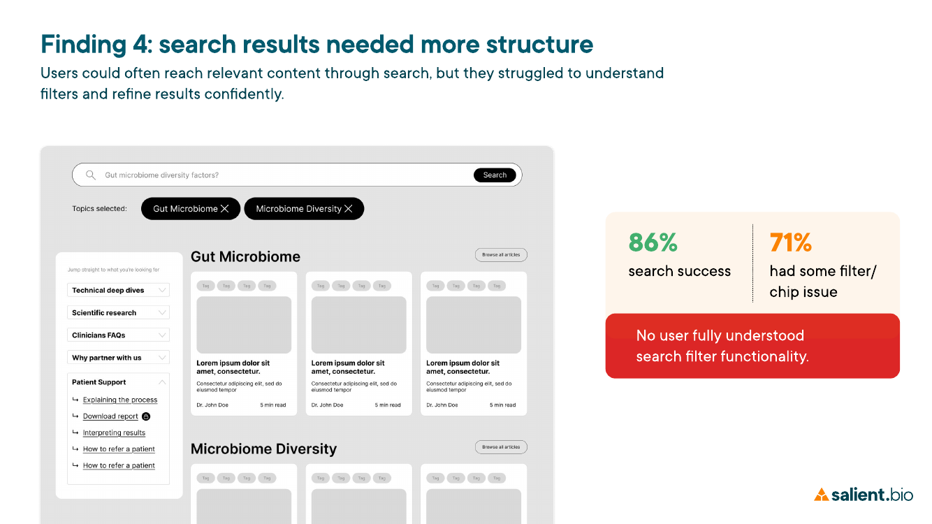 Earlier search-results page where active filters, topic chips and result cards competed for attention